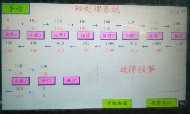 調(diào)整電控程序